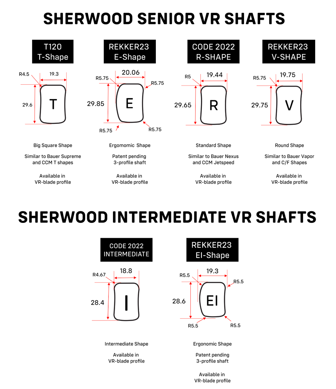 Sherwood CODE Encrypt Pro - Custom Pro Stock Stick - Pro