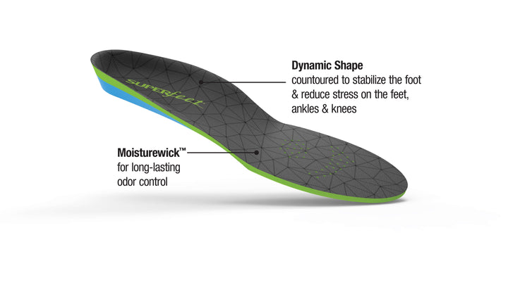 Superfeet FLEXmax Insole