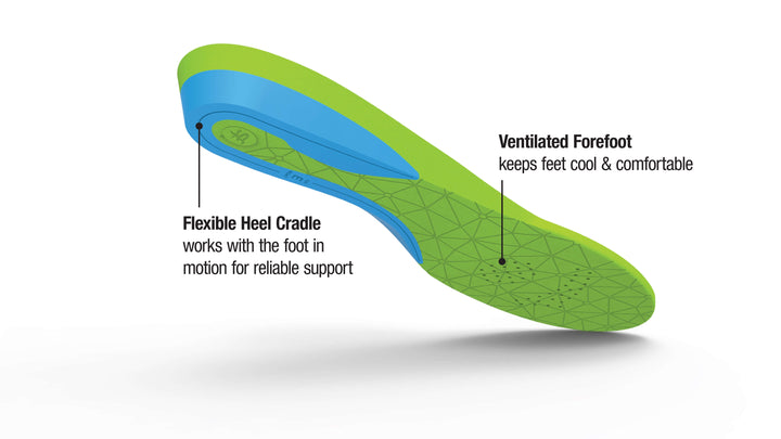 Superfeet FLEXmax Insole